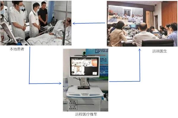 爱游戏平台-爱游戏（中国）一站式服务平台
R5L工业PC，医疗推车背后的硬核产品