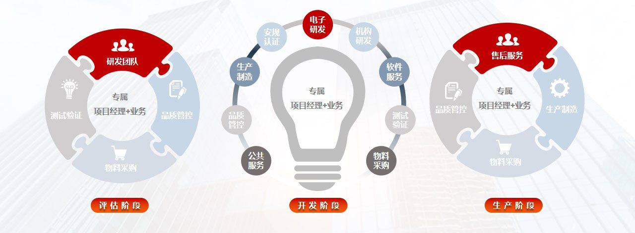 1709863580649822.jpg 爱游戏平台-爱游戏(中国)一站式服务平台
公司PPT新V5.0优化2023.jpg