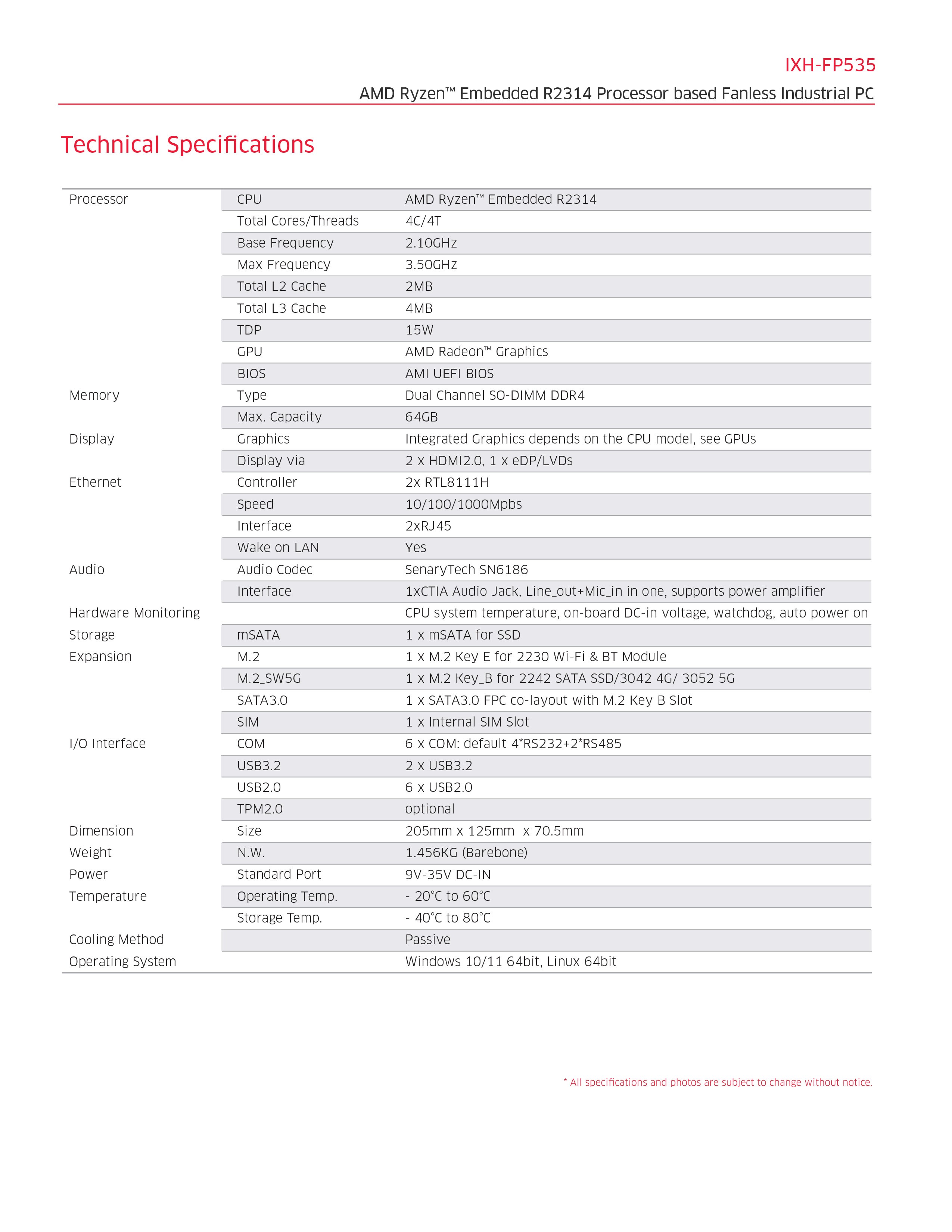 IXH-FP535 Datasheet-3.jpg