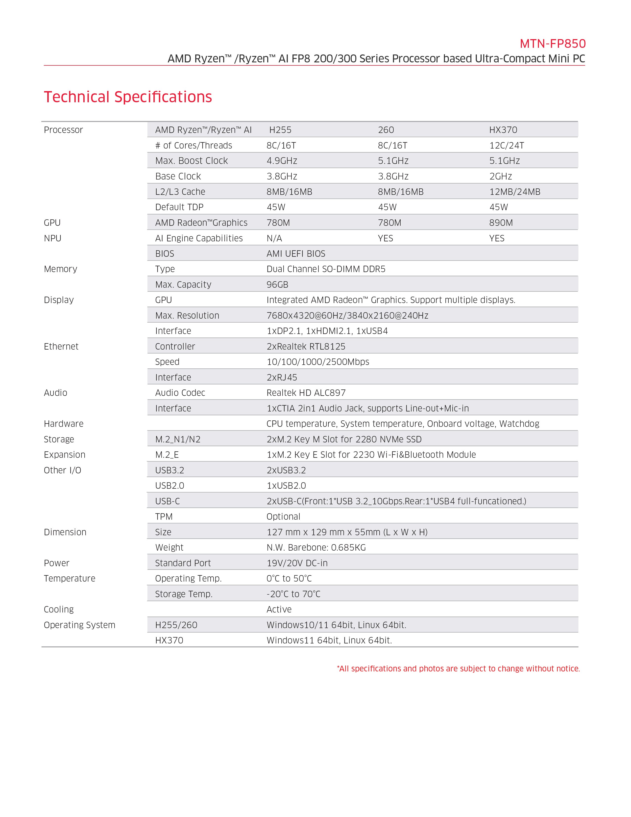 MTN-FP850_Datasheet-3.jpg