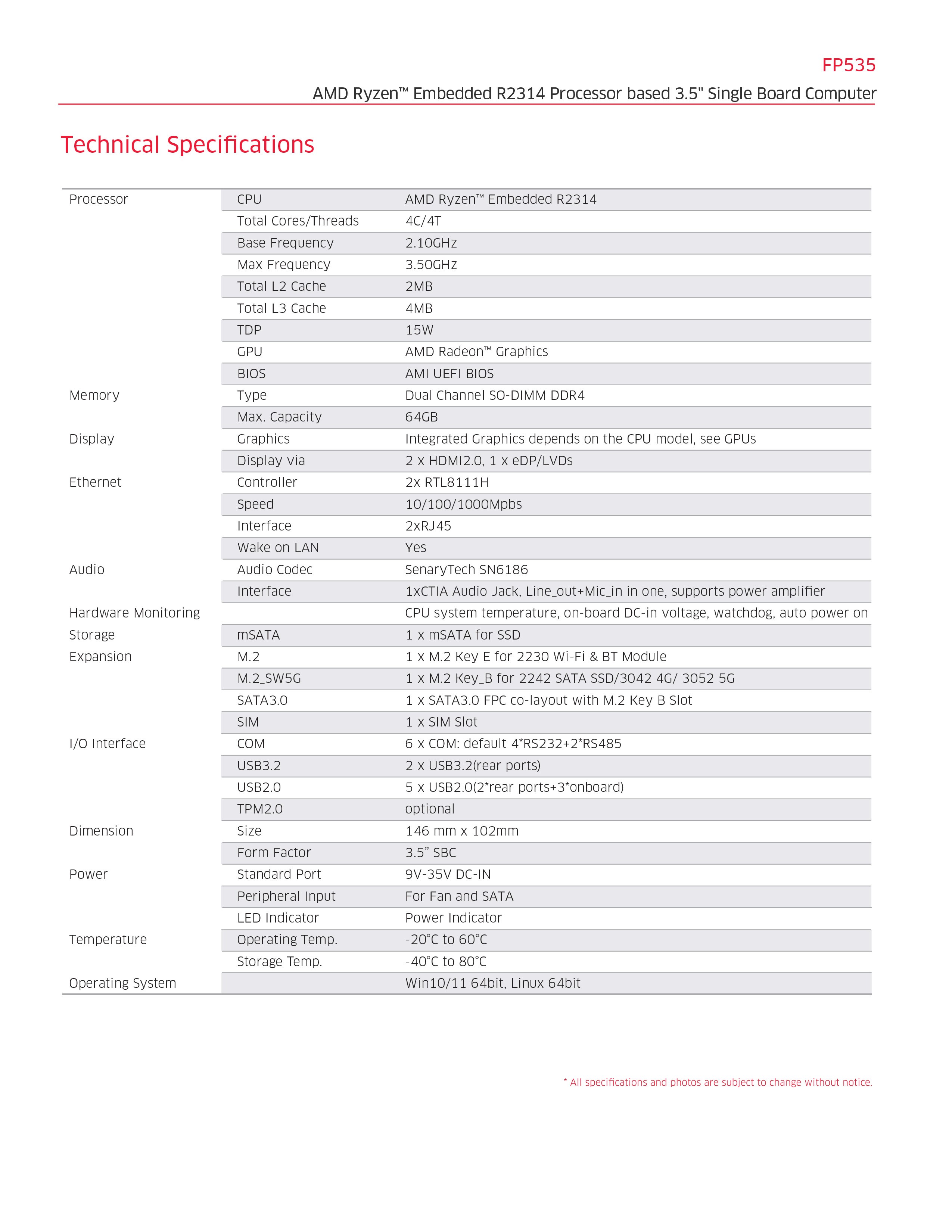 SBC FP535 Datasheet-3.jpg