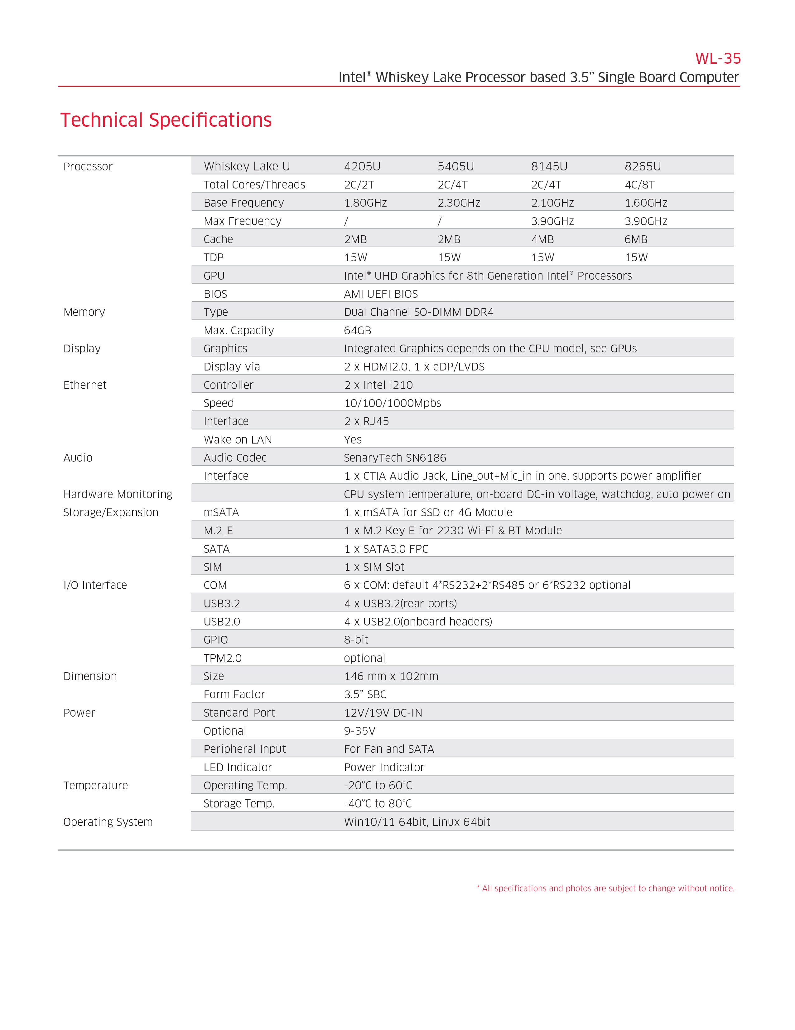 SBC WL-35V2.0 Datasheet-3.jpg