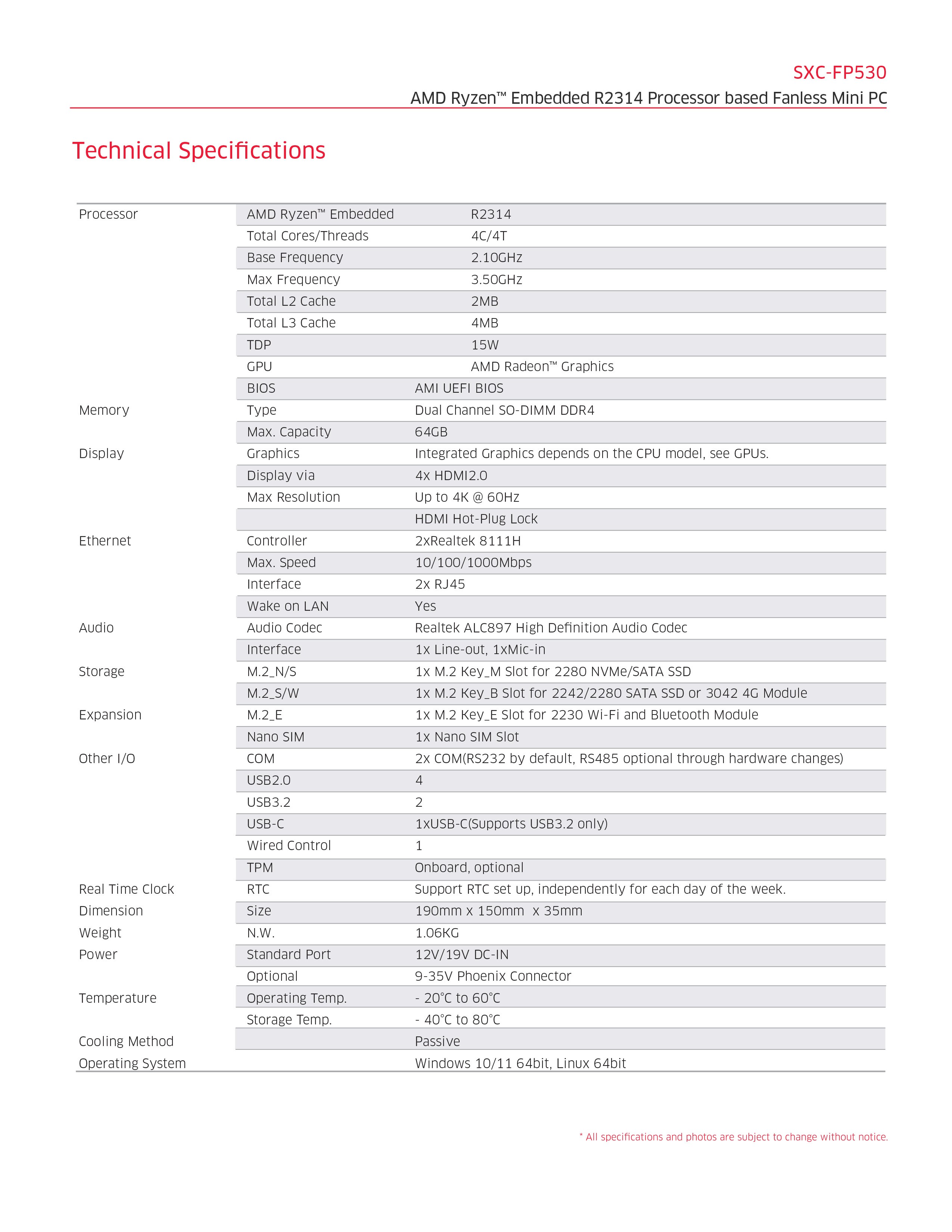 SXC-FP530_Datasheet-3.jpg