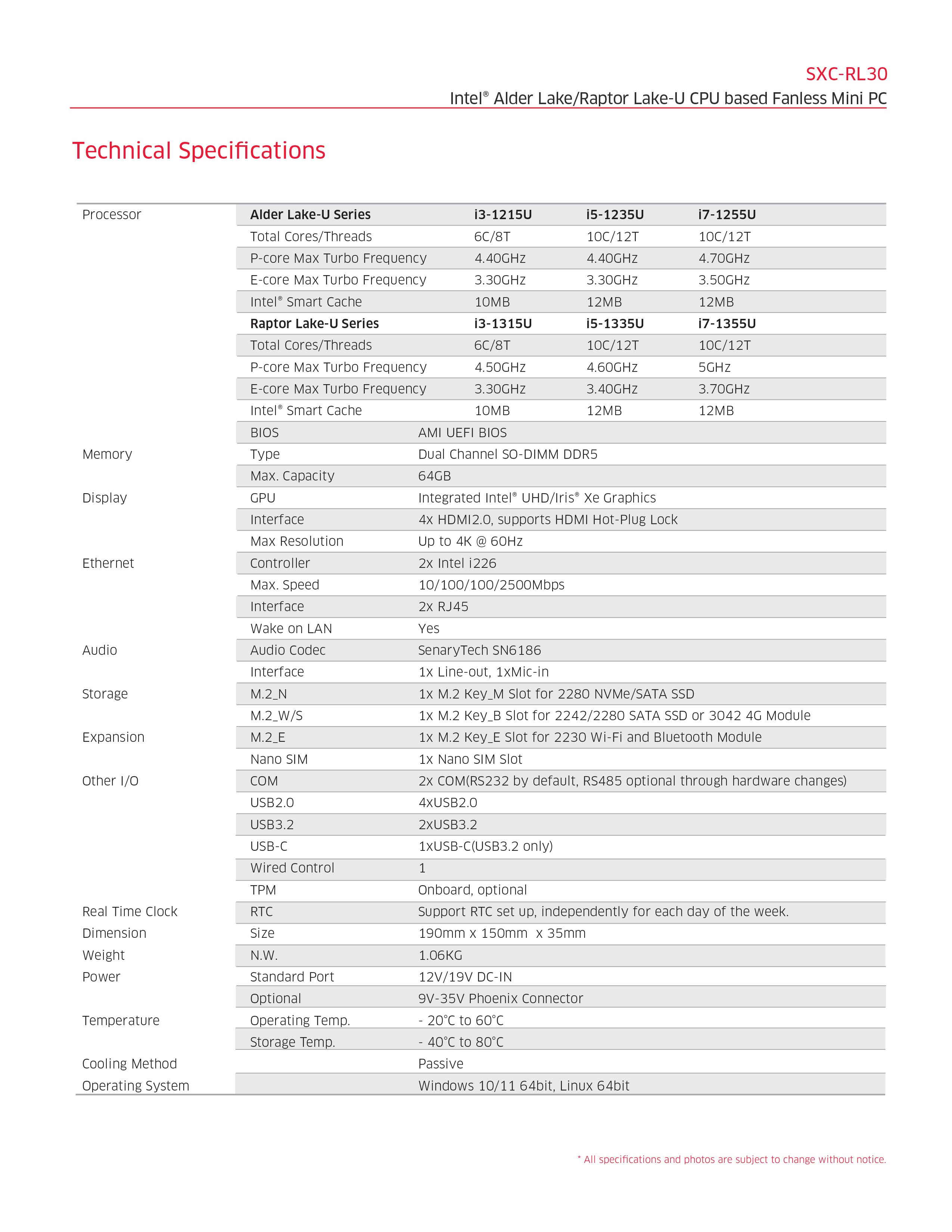 SXC-RL30(Beta)_Datasheet-3.jpg